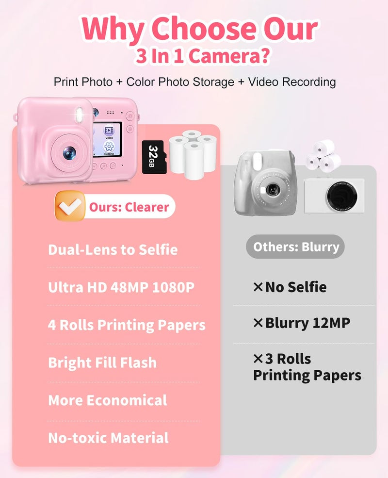 Sevenat Kids Camera Instant Print, 48MP Dual-Lens Digital Camera for Girls Boys Christmas Birthday Gifts, 1080P Selfie Instant Cameras for Kids Video, Portable Toddler for 4-12 Years Old with 32GB Card-Pink - Image 4