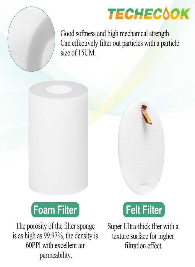 Techecook Accessories for Shark IQ Vacuum Replacement for Shark Robot R101AE (RV1001AE), R101 (RV1001) - 4 Hepa Filters, 6 Side Brushes, 2 Filter, 4 Base Pre-Motor Foam & Felt Filters Kit,1 Cleaning Brush - Image 3