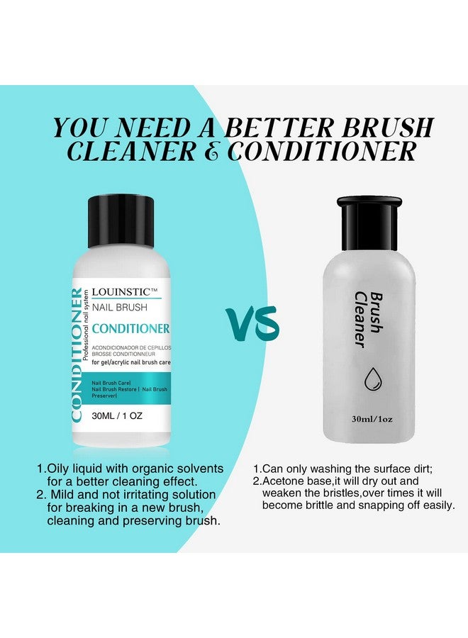 LOUINSTIC Nail Brush Cleaner And Conditioner Quickly Clean Gel Nail Brushes Paint Brushes Airbrushes Art Tools Nail Brush Preserver And Restorer For Kolinsky Acrylic Nail Brush & Gel Nail Brush - Image 4