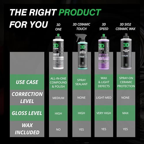 3D One Car Scratch & Swirl Remover Hybrid Rubbing Compound & Polish Buffing Compound for True Paint Correction 16oz Made in USA - Image 5