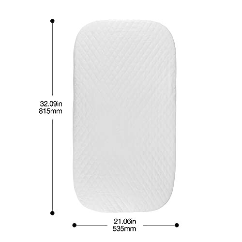 RONBEi Bassinet Sheets for RONBEI BC102 / BC102CC Baby Bassinet Bedside Sleeper,Fitted Sheets for Bedside Sleeper Pads/Mattress - Image 2