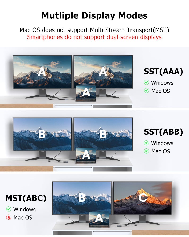 Glomtheia Dual HDMI Adapter for 2 Monitors Extended Display 1 in 2 Out, USB C to HDMI Splitter for Laptop MacBook Pro/Air, Support 4K@30Hz Double Monitors or 4K@60Hz Single Monitor - Image 4