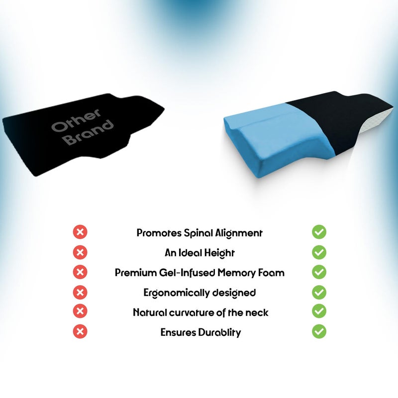 Sleepsia Sleepsia Memory Foam Pillow | 1 Year Warranty | Cervical Pillow for Neck Pain, Pillow for Neck Pain, Orthopedic Pillow with Extra Curve Neck Support for Sleeping Side & Back Sleepers (Black/White) Gel - Image 3