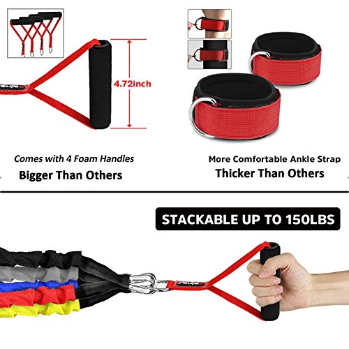 SUPALAK Resistance Bands, 15 Pieces Exercise Elastic Bands Set, 20lbs to 40lbs Resistance Tubes with Heavy Duty Protective Nylon Sleeves Anti-Snap for Fitness SUPALAK - Image 4
