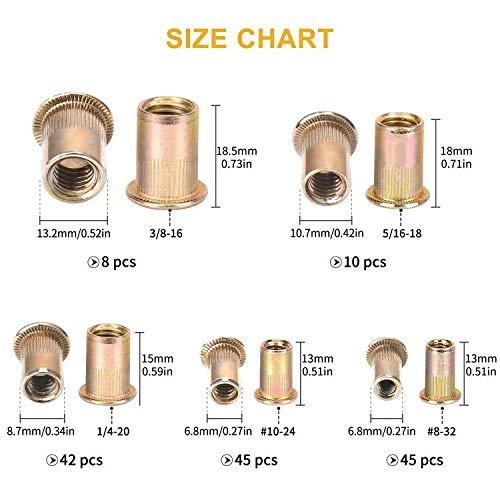 VIGRUE 150pcs #8-32#10-24 1/4"-20 5/16"-18 3/8"-16 Carbon Steel UNC Rivet Nuts Assortment Kit, Yellow Zinc Plated Finish, Flat Head Threaded Insert Nut Assort - Image 2