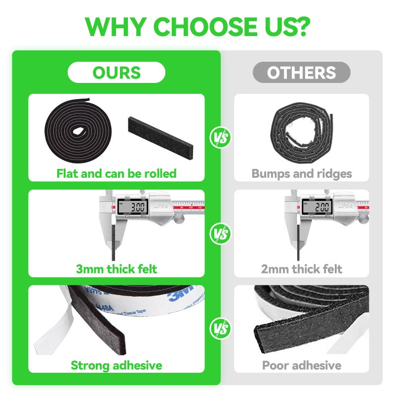 PremiFix Felt Strips with Adhesive Backing, Felt Tape with Adhesive Backing, Felt Furniture Strips 2 Pack Roll 1/2x 60 Inches Black, Felt Strips for Furniture - Image 2