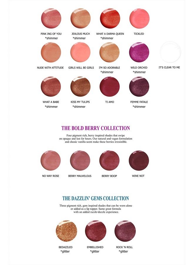 Mom's Secret 100% Natural Lip Gloss, Organic, Vegan, Gluten Free, Cruelty Free, Made in the USA, 0.18 oz. (Tickled) - Image 3