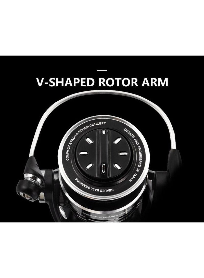 ريوبي ACCURIST على شكل V ذراع دوار - Image 5