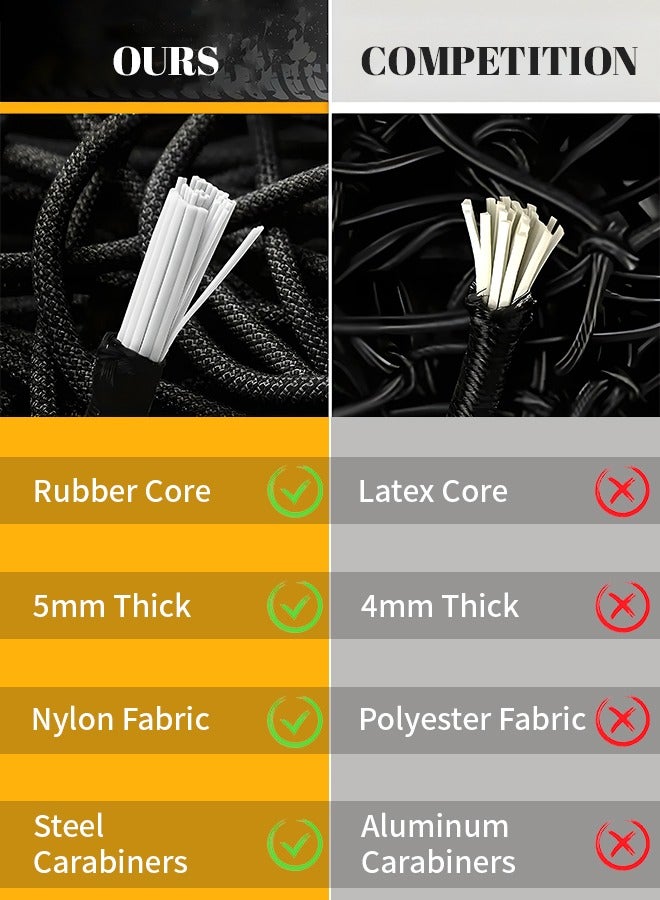 Generic Car Cargo Net, Elastic Storage Net with Storage Bag, Suitable for Securing Luggage When Traveling  - Image 5