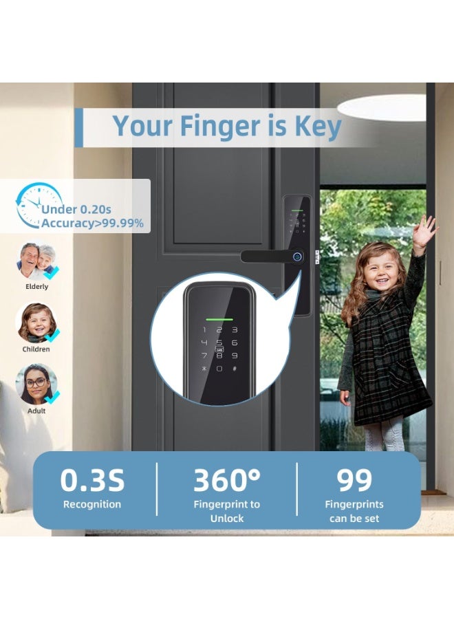 Razuvious Smart Door Lock,Fingerprint Lock with 4585 Mortise.Keyless Entry Bluetooth Lock,Free APP,IC Card,Anti-peep Code,TT Lock App Control,for Home,Office,Apartment - Image 3