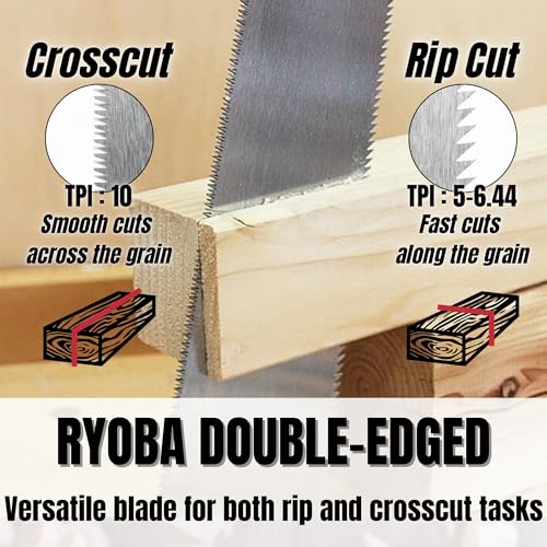 KAKURI Extra Large Japanese Pull Saw 10.5" for Woodworking - Ryoba Double Edge Hand Saw with Blade Cover for Rip & Crosscut - Heavy Duty Fixed Blade - Made in Japan - Image 4