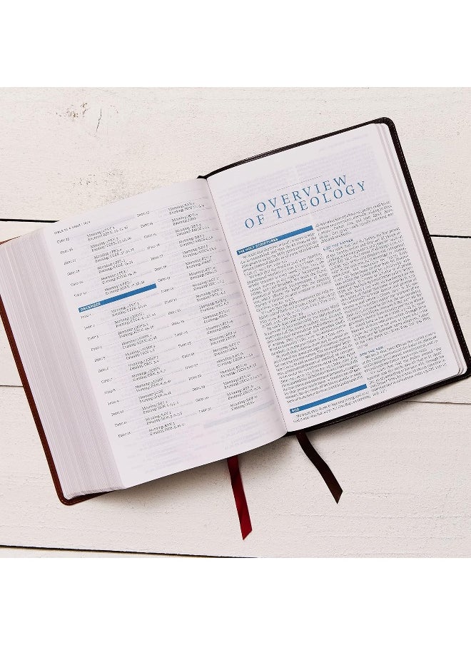 null - ESV, MacArthur Study Bible, 2nd Edition, Leathersoft, Brown: Unleashing God's Truth One Verse at a Time - Image 1