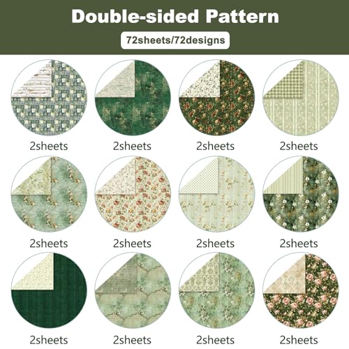 MIATTCLD Scrapbook Paper 6x6 in Double Sided Decorative Paper, 72 Sheets/72 Designs Floral Patterned Craft Papers for Scrapbooking Card Making Journaling Decor (A) - Image 3