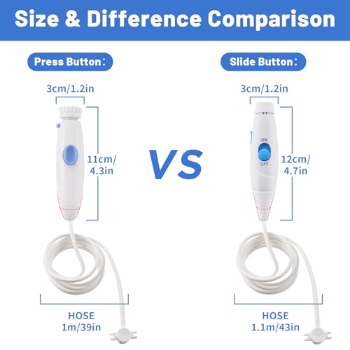 Oralphi Replacement Hose and Handle Parts Compatible with Waterpik Water Flosser WP-100 WP-300 WP-660 WP-900 Series Oral Irrigator, Plastic Handle, Oral Hygiene Accessories (Slide Switch) - Image 3