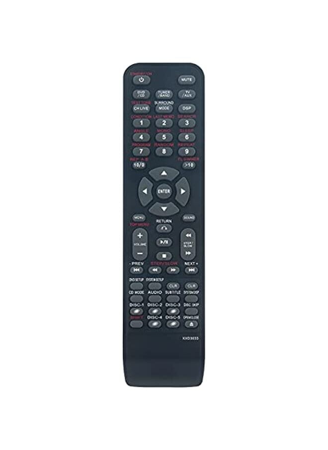 Zaboon - New XXD3033 Replaced Remote Control fit for PIONEER DVD/CD Receiver Speaker System XV-HTD520 XV-HTD510 XV-HTD50 XV-HTD1 XV-HTD5100V - Image 1
