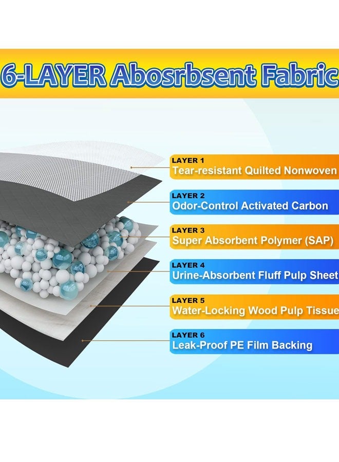 HQ-GAMING Training Pads 40 Count 60*60cm Puppy Pads for Small Dogs Activated Carbon Dog Pee Pads Disposable Puppy Pads Pet Training Pads - Image 3
