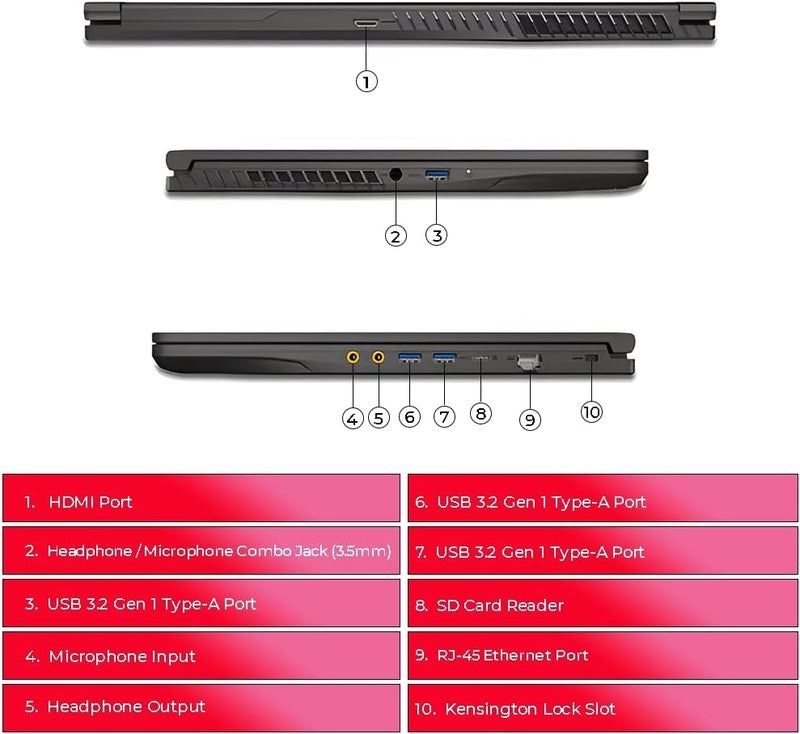 إم اس أي MSI Thin 15 B13UCX | Intel Core i5-13420H | 16GB RAM | 512GB SSD | GeForce RTX2050 4GB GDDR6 | 15.6" FHD IPS 144Hz | Cosmos Gray | Windows 11 Pro | Arabic Keyboard | 9S7-16R831-2257 - (UPGRADED) english Cosmos Grey - Image 4