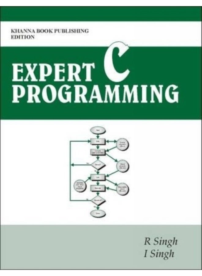 Expert C Programming 