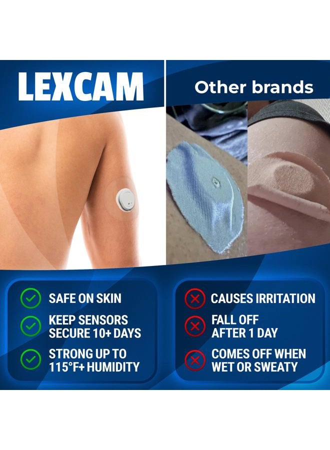 LEXCAM Adhesive Patches Pre-Cut for Dexcom G7, Stelo – Pack of 30 – Waterproof, Transparent Overpatches for Continuous Glucose Monitoring, Sensor is NOT Included. - Image 4