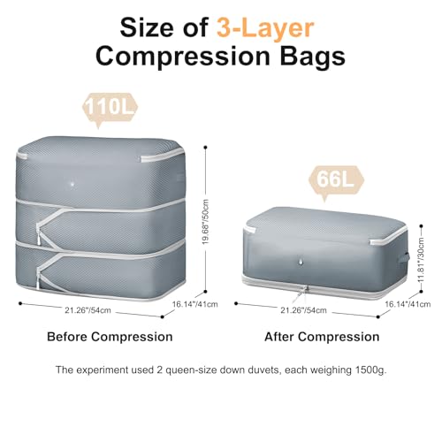 Easortm Comforter Storage Bag Large Capacity Blanket Storage Bags 3Layer Ultra Space Saving Self Compression Organizer Washable Compression Bags for Storage Comforter Blanket 2Pack Grey - Image 3