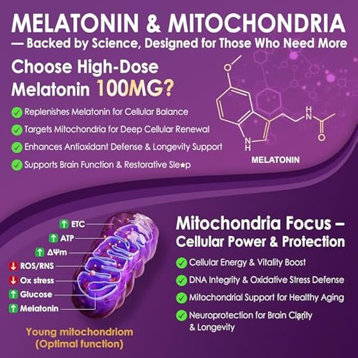 NEVISS Melatonin 100mg for Antioxidant & Cognitive Health, Ultra High Dose Melatonin with CoQ10, Turmeric, Trans-Resveratrol, Vitamin B12 C E for Brain Anti-Aging, Cellular Repair and Energy, 75 Softgels - Image 4