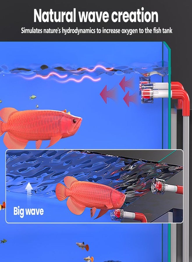 MiOYOOW Aquarium Wave Maker, Adjustable Water Flow Pump Nozzle for Freshwater Saltwater Tank - Image 4