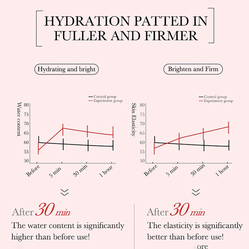 BIOAQUA Snail Essence Facial Serum Collagen Protein Nourishing Skin Anti-Wrinkles Moisturizing Smooth Face Skin Care 30ml / 1fl.oz - Image 3