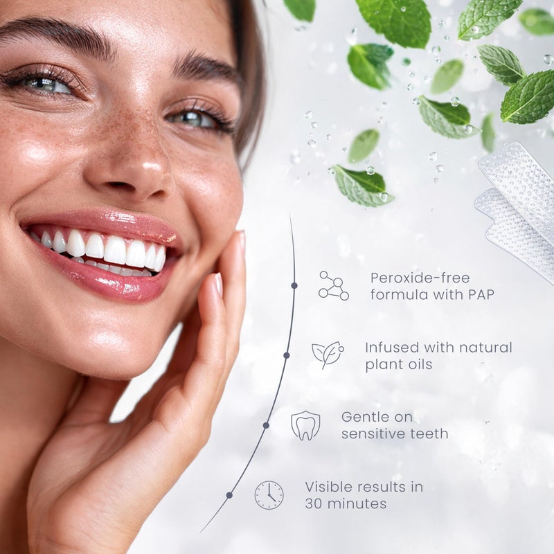 Glowee Gentle Teeth Whitening Strips - (14 Strips) Bleaching Teeth Free of Peroxide for a Radiant Smile - Gentle Tooth Whitening - 7 Applications - Image 2