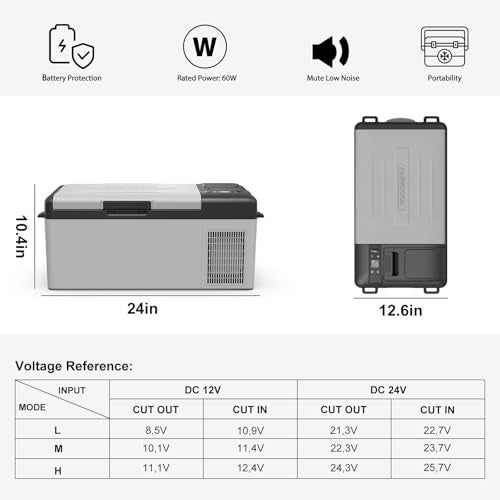Alpicool Y19E Portable Fridge 12 Volt Car Refrigerator 21Quart Freezer for Fishing, Camping, RV, Truck, Boat-12/24V DC(Grey&Black) - Image 2