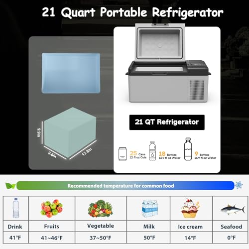 Alpicool Y19E Portable Fridge 12 Volt Car Refrigerator 21Quart Freezer for Fishing, Camping, RV, Truck, Boat-12/24V DC(Grey&Black) - Image 3