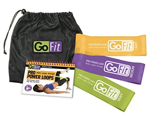 GoFit Pro Power Loops – Resistance Loop Bands for Exercise, Includes Training Manual and Carry Bag - Image 3