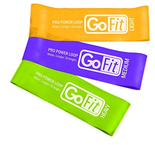 GoFit Pro Power Loops – Resistance Loop Bands for Exercise, Includes Training Manual and Carry Bag - Image 1