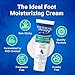 Dermal Therapy Heel Care Cream - Deeply Moisturizes & Repairs with Intensive Cracked Heel Cream - 25% Urea, 6% AHA & Silk Amino Acids for Soft Skin - Fast Results & Non-Greasy Formula - 8 oz / 240 ml - Image 3