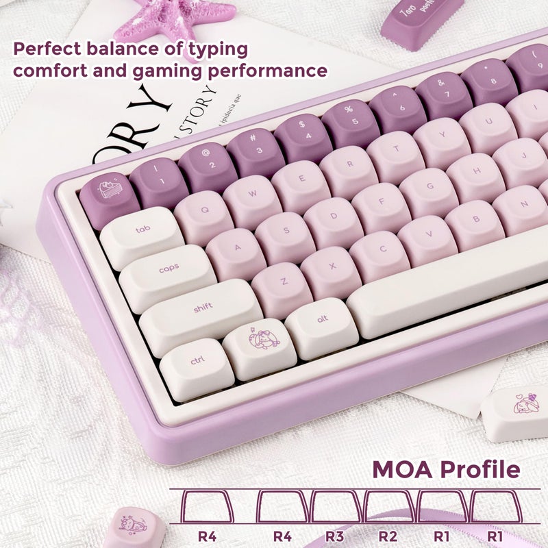 GEKUCAP PBT Keycaps Set, MOA Profile Cute Keycaps 136 Keys, Dye-Sublimation, Bunny Theme Minimalist Puprle Custom Keyboard Keycaps for 60% 65% 70% 75% 100% Cherry MX Switches Mechanical Keyboards - Image 3