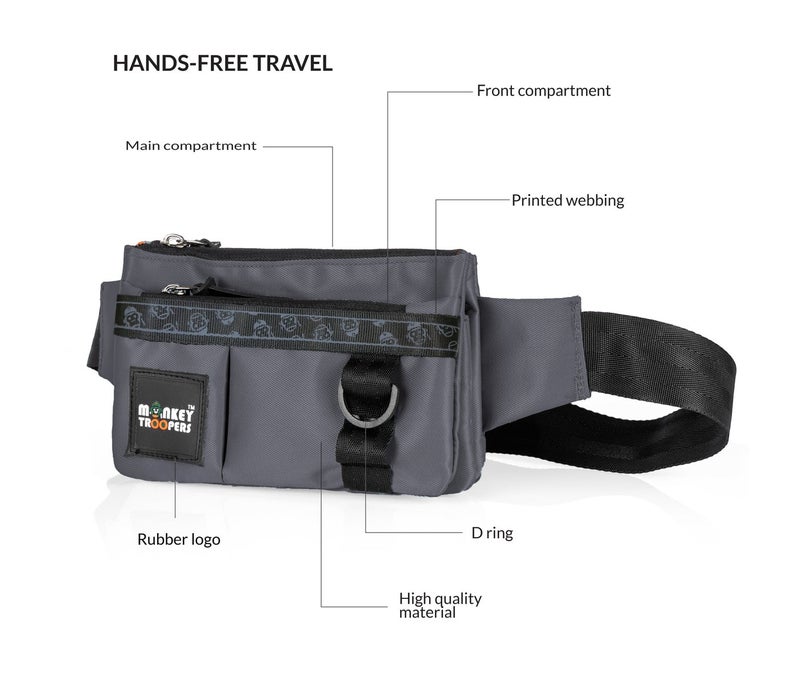 Monkey Troopers Pockit Waist Bag for Men & Women, 1L Capacity | Compact Travel Waist Pack with Multiple Pockets, Adjustable Strap, D-Ring Utility Loop, Hands-Free Grey Crossbody Sling Bag - Image 2
