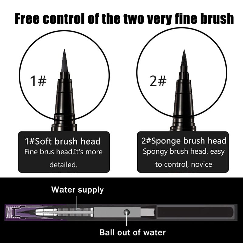 AVIERLL Waterproof Liquid Eyeliner -2Pens Black Eyeliner Long Lasting&Smudgeproof Makeup Liner Easy Liquid Pen 0.03 Fl. Oz (Black) - Image 2
