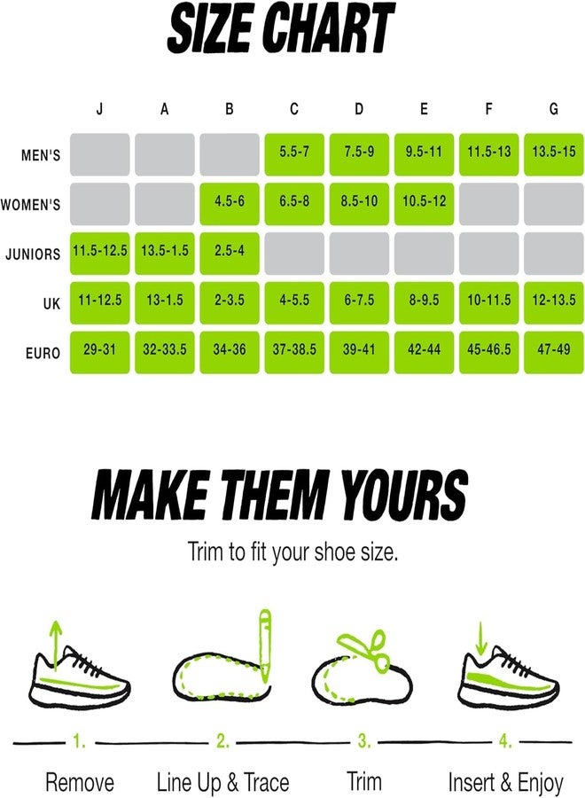 Superfeet Run Support Medium Arch (V2) Insoles, 9.5-11 Men / 10.5-12 Women - Image 5