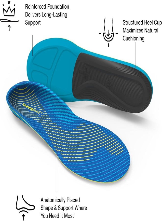 Superfeet Run Support Medium Arch (V2) Insoles, 9.5-11 Men / 10.5-12 Women - Image 4