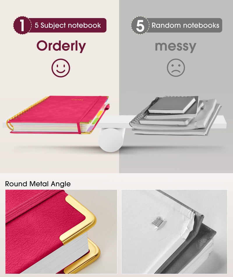 dilitego Hardcover Spiral Notebook Journal with Removable Dividers Tabs, 300 Pages Leather 5 Subject Notebook College Ruled, 8"x10" Large B5 Notebooks for Work School Note taking, Lined Journal for Women, Rose - Image 5