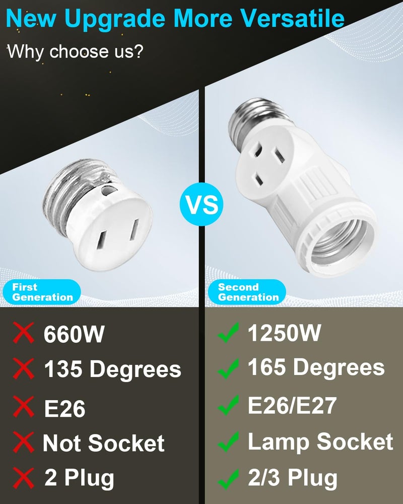 SerBion Light Socket Outlet Adapter, 3 Prong Light Socket Adapter, Polarized Light Bulb Outlet Socket, to Plug Adapter for Garage Porch (White, 2) - Image 4