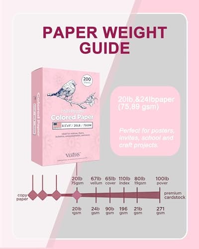WritePads Veritas Colored Copy Paper, Pink Colored Printer Paper 8.5” x 11”, 20 lb / 75 GSM, 200 Sheets (1 Reams) Computer Paper, Multi-Purpose paper, Made in USA - Image 4