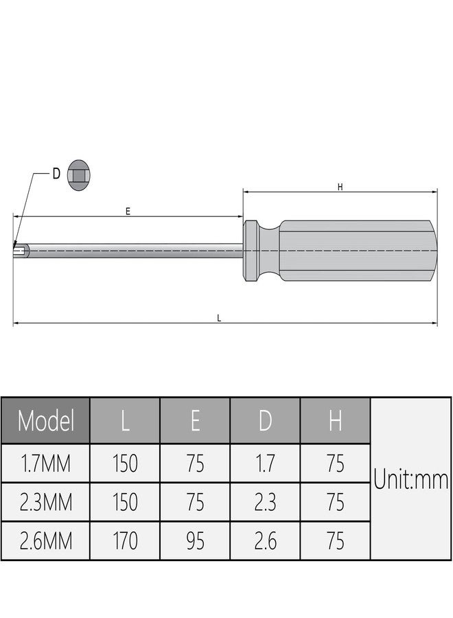 اتول مارت مفك براغي Utoolmart، مفكات براغي مغناطيسية برأس على شكل حرف U، مفك براغي بطرف على شكل حرف U مقاس 1.7 مم مع ساحب مسامير بعمود 3 بوصات، أداة إصلاح للصناعات اليدوية وإصلاحات السيارات والإصلاحات العامة - Image 2