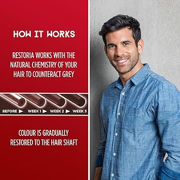 Restoria كريم ريدوكس الرمادي من ريستوريا للرجال - كريم للشعر لاستعادة لون الشعر الطبيعي تدريجياً حتى 100 تغطية رمادية - نباتي - 100 مل - عبوة من 2 - Image 4