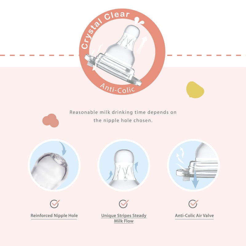 FARLIN Wide Neck PP Feeding Bottle / 150ml - Image 5