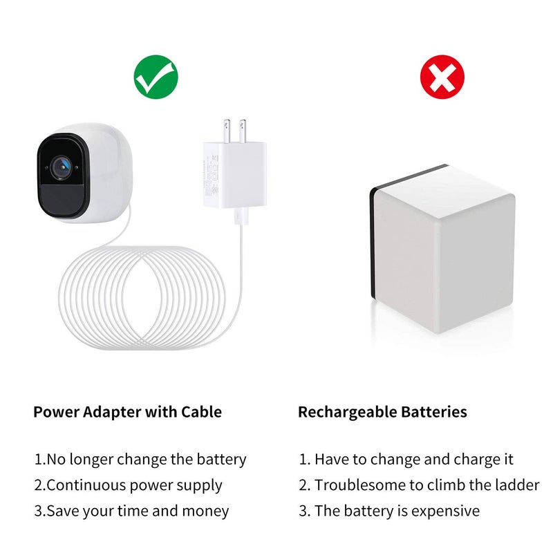 ALERTCAM 2Pack Power Cable for Arlo Pro and Arlo Pro 2, 16.4Ft/5m Weatherproof USB Cable, with Quick Charge 3.0 Power Adapter Continuously Charging Your Security Camera - by ALERTCAM - Image 4