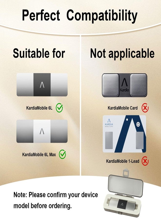 جراب حماية متين لجهاز مراقبة تخطيط القلب Kardiamobile، مناسب لجهاز KardiaMobile 6L/6L Max، متين، مقاوم للماء والصدمات، واقي لجهاز مراقبة القلب Kardia Mobile، سهل الوصول (6L - أسود شفاف) - Image 2