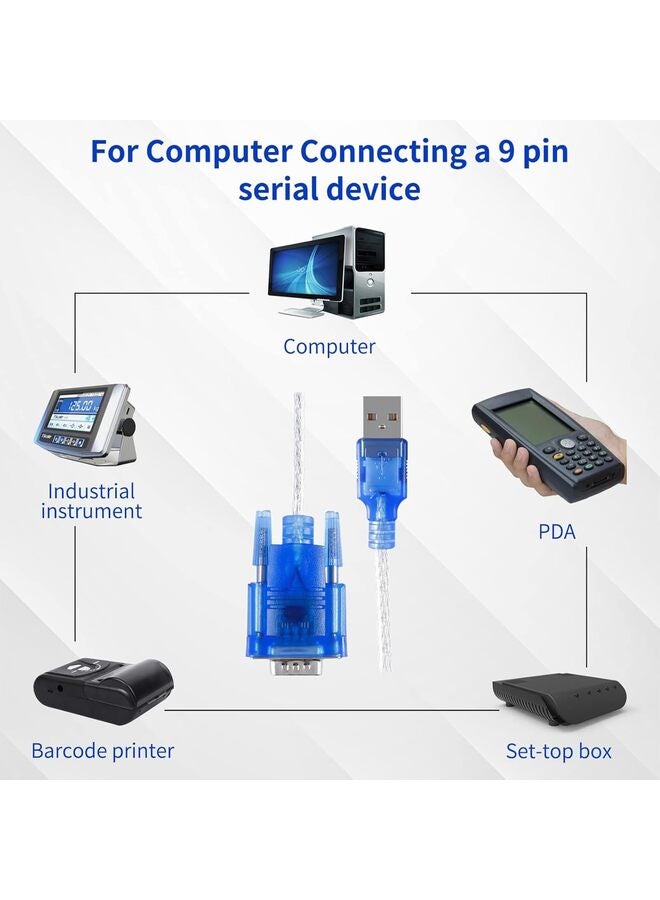 Serial Adapter Cable 1.5 Feet USB to DB9 RS232 Desktop Adapter Cord USB to Serial Cable Adopter for Connecting Digital Cameras, Modems, Barcode Readers, Tablets, Label Writers and More - Image 3