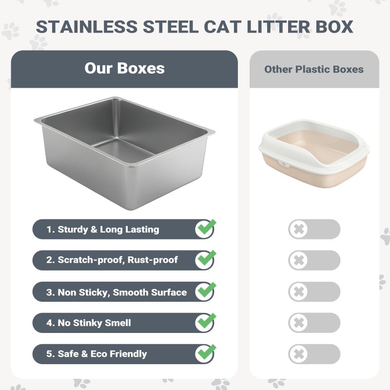 Kirecoo Stainless Steel Cat Litter Box XL- Metal High Sided Cat Pan, Large Stainless Steel Box, Indoor Litter Tray, Non Stick, No Smell, Easy to Clean, Pet Toilet Supplies for Kitten, Kitty, Rabbit - Image 4