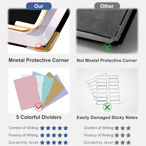 Yoment Hardcover Spiral Notebooks for Work School, B5 Journal Notebook with Tabs Dividers, Multi 5 Subject Notebook College Ruled, 240 Pages Lined Journal for Men, Back to School, Gifts, Black - Image 2