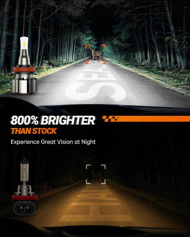 SEALIGHT 9005 H11 Bulbs Combo, 92000LM 800% Brightness 9005/HB3 High H11 High Low Beam Bulbs, 6000K Cool White with Silent Fan, IP68, 360Â° Adjustable, L2 Powersports Headlight Bulbs, Pack of 4 - Image 2